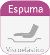 viscoelastico.png